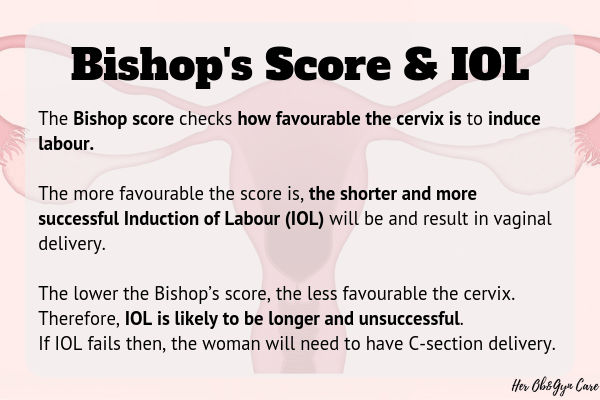  The Bishop score checks how favourable the cervix is to induce labour.
