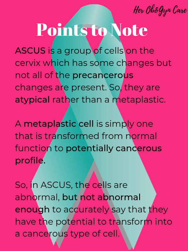 ASCUS Definition in lay man terms
