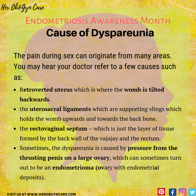 causes of painful sex in Endometriosis