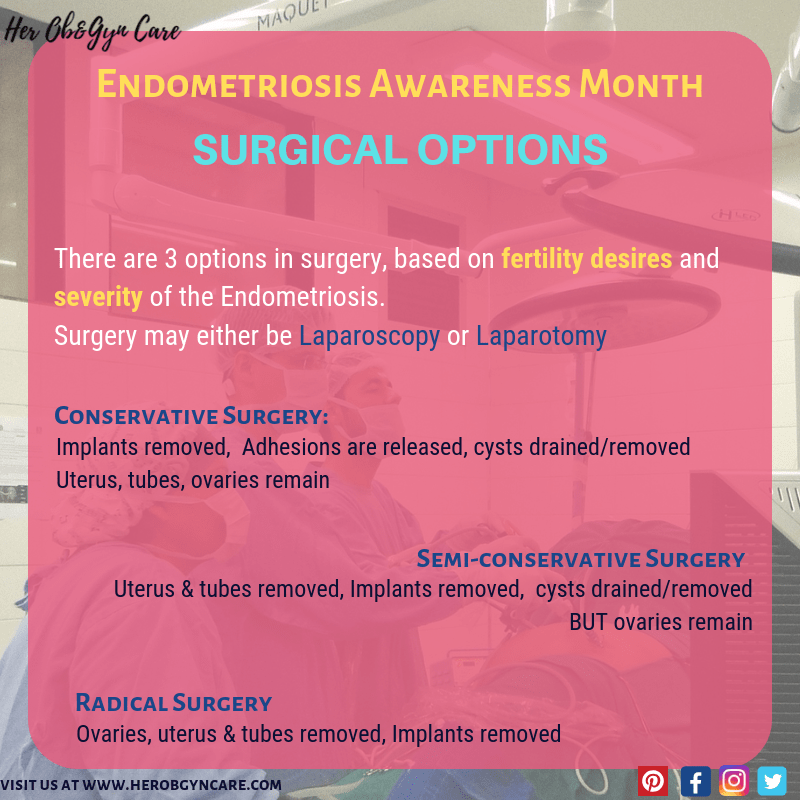 types of surgery for endometriosis